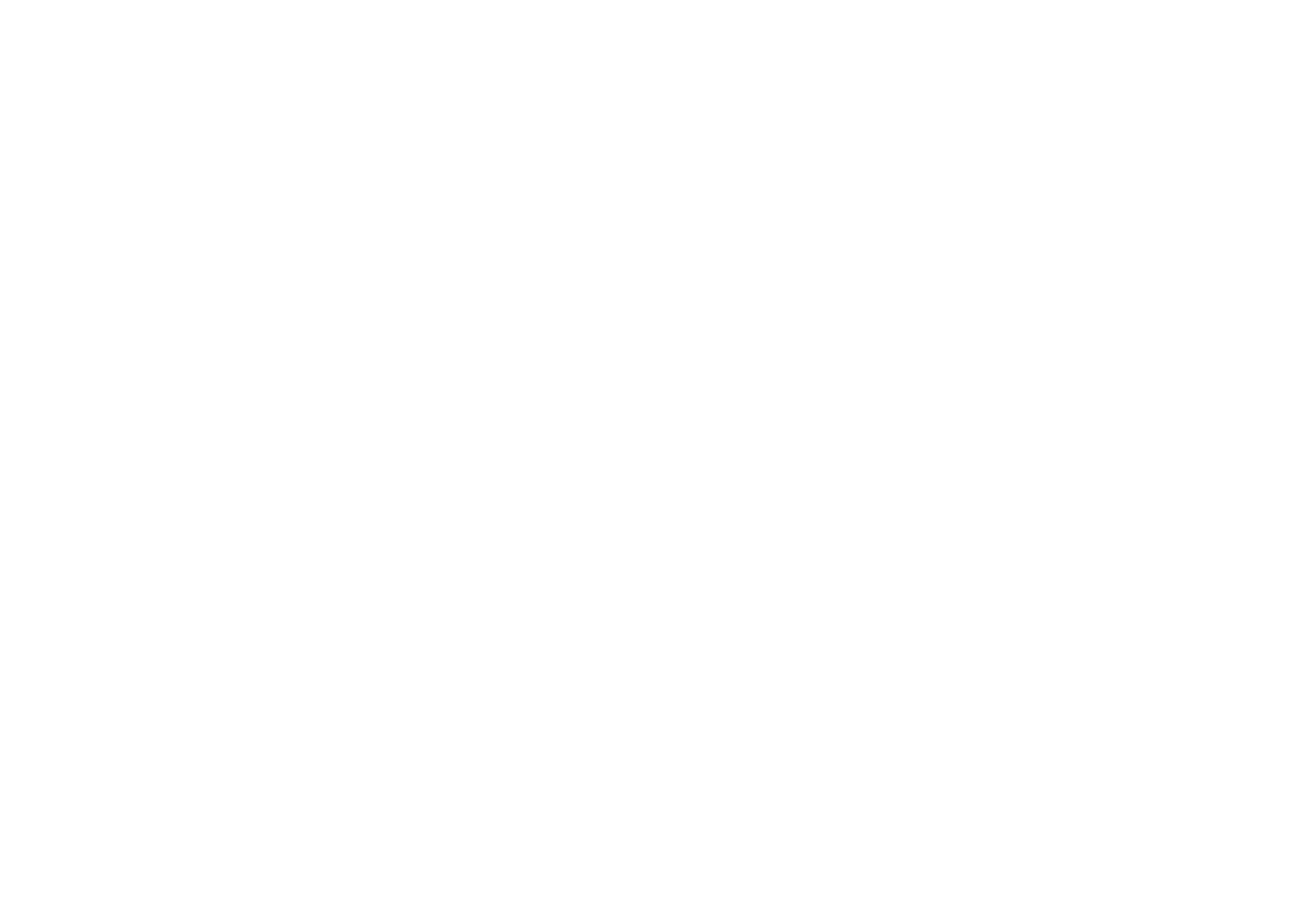 Grizzly Aromas